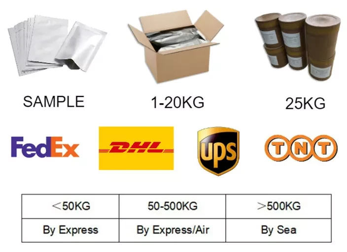 CAS:25067-34-9丨Poly(vinyl Alcohol-co-ethylene)